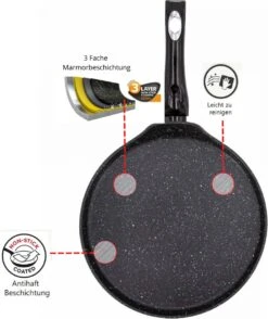 Pannenkoekenpan Antiaanbak - Inductie Marmer - 28cm -Pot Bevordering 1009x1200