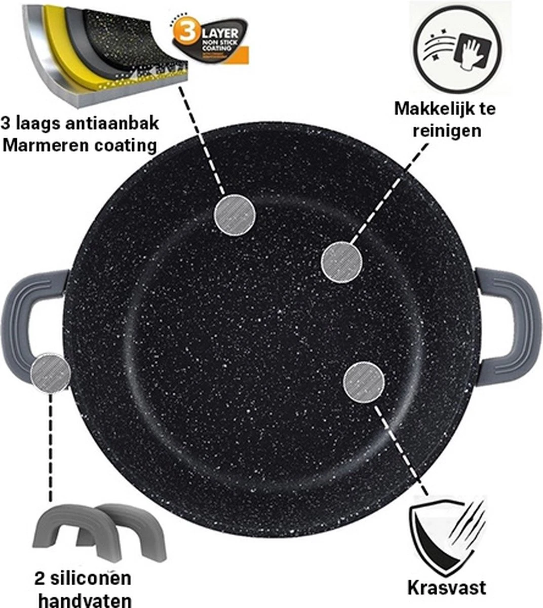 Cheffinger 28cm Lage Kookpot / Braadpan - CF-SC28 6 Cheffinger 28cm Lage Kookpot / Braadpan - CF-SC28 - Afbeelding 4