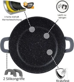 Cheffinger 28cm Kookpot / Braadpan - CF-DC28 10 Cheffinger 28cm Kookpot / Braadpan - CF-DC28 -Pot Bevordering 1089x1200