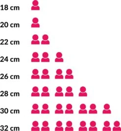 Sola Koekenpan Stonehenge - Ø 30 Cm - Zwart/wit - Aluminium - Antiaanbaklaag 13 Sola Koekenpan Stonehenge - Ø 30 Cm - Zwart/wit - Aluminium - Antiaanbaklaag -Pot Bevordering 1107x1200 2