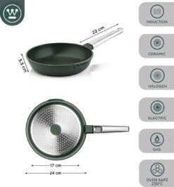 Westinghouse Performance Series - Koekenpan Inductie 24cm - Oven Geschikt - Groen 12 Westinghouse Performance Series - Koekenpan Inductie 24cm - Oven Geschikt - Groen -Pot Bevordering 1120x1200 7
