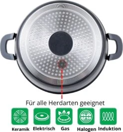 Cheffinger 28cm Kookpot / Braadpan - CF-DC28 11 Cheffinger 28cm Kookpot / Braadpan - CF-DC28 -Pot Bevordering 1120x1200 9