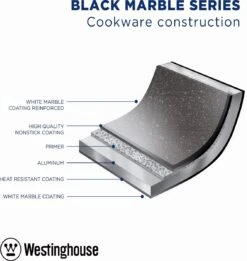 Westinghouse Koekenpan Inductie - Ø 30 Cm - Zwart Marmer - Speciale Editie 13 Westinghouse Koekenpan Inductie - Ø 30 Cm - Zwart Marmer - Speciale Editie -Pot Bevordering 1134x1200 2