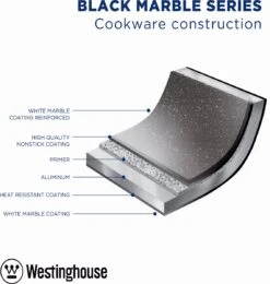 Westinghouse Pannenset - Speciale Editie Koekenpan 20cm + Koekenpan 24cm + Koekenpan 28cm - Koekenpannenset 3-delig - Geschikt Voor Alle Warmtebronnen Inclusief Inductie 14 Westinghouse Pannenset - Speciale Editie Koekenpan 20cm + Koekenpan 24cm + Koekenpan 28cm - Koekenpannenset 3-delig - Geschikt Voor Alle Warmtebronnen Inclusief Inductie -Pot Bevordering 1138x1200 2
