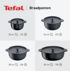 Tefal Trattoria Braadpan - Ø24 Cm 24 Tefal Trattoria Braadpan - Ø24 Cm -Pot Bevordering 1194x1200 1