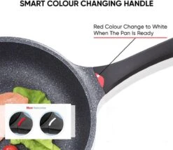 Wokpan - Multifunctionele 3 In 1 Pan Met Deksel + Wok + Hapjespan 28 Cm 6 Wokpan - Multifunctionele 3 In 1 Pan Met Deksel + Wok + Hapjespan 28 Cm -Pot Bevordering 1200x1038 2