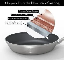 Saveur Selects Voyage Series - Triply RVS Koekenpan Inductie - 20cm - Anti Aanbak - Levenslange Garantie 13 Saveur Selects Voyage Series - Triply RVS Koekenpan Inductie - 20cm - Anti Aanbak - Levenslange Garantie -Pot Bevordering 1200x1118