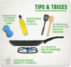 GreenChef Vintage Koekenpan 28cm - Zwart - Inductie - PFAS-vrij -Pot Bevordering 1200x1135 2