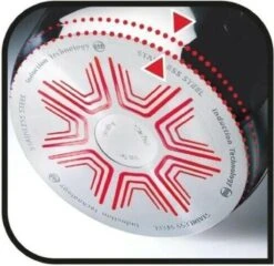 Tefal ULTIMUM KOEKENPAN 28 CM - Met Thermo-Signal™ 15 Tefal ULTIMUM KOEKENPAN 28 CM - Met Thermo-Signal™ -Pot Bevordering 1200x1165