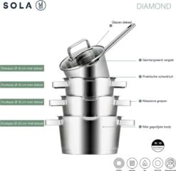 Sola Pannenset Diamond - 4 Delig - Ø 16,16,18,20 Cm - Zilver - RVS - Sandwichbodem 22 Sola Pannenset Diamond - 4 Delig - Ø 16,16,18,20 Cm - Zilver - RVS - Sandwichbodem -Pot Bevordering 1200x1166 2