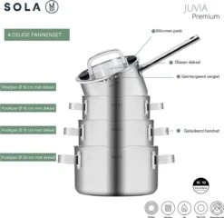 Sola Pannenset Juvia - 4 Delig - Ø 16,16,18,20 Cm - Zilver - RVS - Sandwichbodem 35 Sola Pannenset Juvia - 4 Delig - Ø 16,16,18,20 Cm - Zilver - RVS - Sandwichbodem -Pot Bevordering 1200x1166