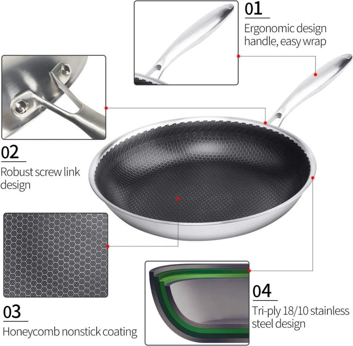 Honingraat Heavy Duty Anti-aanbak Koekenpan - Steelpan - Wok - Met Deksel 30 Cm - Gas - Elektrisch - Inductie - Oven 10 Honingraat Heavy Duty Anti-aanbak Koekenpan - Steelpan - Wok - Met Deksel 30 Cm - Gas - Elektrisch - Inductie - Oven - Afbeelding 8
