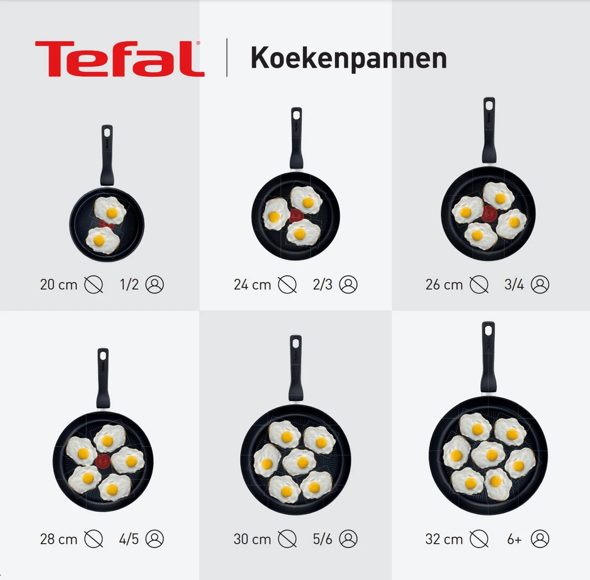 Tefal Renew+ Keramische Koekenpan - Ø 28 Cm 5 Tefal Renew+ Keramische Koekenpan - Ø 28 Cm - Afbeelding 3