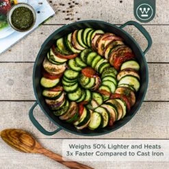 Westinghouse Performance Series - Hapjespan Inductie Met Deksel - 32cm Sauteerpan - Oven Geschikt - Groen -Pot Bevordering 1200x1200 1176