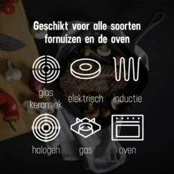 Daumonet Auguste Noir Gietijzeren Grillpan - Steakpan Zwart - PFAS & PFOA Vrij - Vierkant Met Schenktuit - 23,5 Cm - 2 Liter - Emaille - Alle Warmtebronnen - Elektrisch - Gas - Halogeen - Inductie - Keramisch -Pot Bevordering 1200x1200 1294