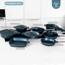 Westinghouse Performance Series - Grillpan Inductie 28cm - Luxe Grillpan - Blauw - Steakpan - Geschikt Voor Alle Warmtebronnen Inclusief Inductie En Ovenbestendig -Pot Bevordering 1200x1200 1324