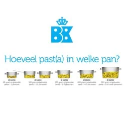 BK Conical Glas Pannenset - 4-delig - Glazen Deksels 30 BK Conical Glas Pannenset - 4-delig - Glazen Deksels -Pot Bevordering 1200x1200 147