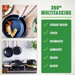 GreenChef Vintage Wokpan 28cm/3.7L - Zwart - Inductie - PFAS-vrij -Pot Bevordering 1200x1200 171