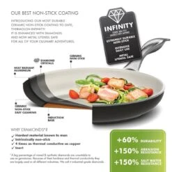 GreenPan Brussels Infinity Pro Wokpan - Ø 28 Cm - Zwart -Pot Bevordering 1200x1200 251