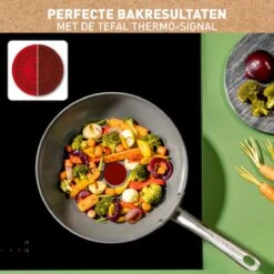 Tefal Renew+ Keramische Wokpan - Ø 28 Cm -Pot Bevordering 1200x1200 310