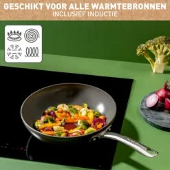 Tefal Renew+ Keramische Wokpan - Ø 28 Cm -Pot Bevordering 1200x1200 313