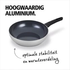 BRABANTIA INDU+ Wokpan - Keramische Antiaanbaklaag - Ø 28 Cm - Inductie - Pfas Vrij 14 BRABANTIA INDU+ Wokpan - Keramische Antiaanbaklaag - Ø 28 Cm - Inductie - Pfas Vrij -Pot Bevordering 1200x1200 319