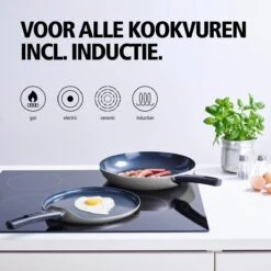 BRABANTIA INDU+ Pannenkoekenpan - Keramische Antiaanbaklaag - Ø 24 Cm - Inductie - Pfas Vrij 11 BRABANTIA INDU+ Pannenkoekenpan - Keramische Antiaanbaklaag - Ø 24 Cm - Inductie - Pfas Vrij -Pot Bevordering 1200x1200 413