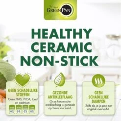 GreenPan Cambridge Koekenpan 26cm - Zwart - Inductie - PFAS-vrij -Pot Bevordering 1200x1200 455