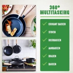 GreenChef Vintage Koekenpan 28cm - Zwart - Inductie - PFAS-vrij -Pot Bevordering 1200x1200 558