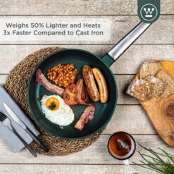 Westinghouse Pannenset - Performance Series Koekenpan 24cm + Koekenpan 28cm - Groen - Koekenpannenset 2-delig - Geschikt Voor Alle Warmtebronnen Inclusief Inductie -Pot Bevordering 1200x1200 567