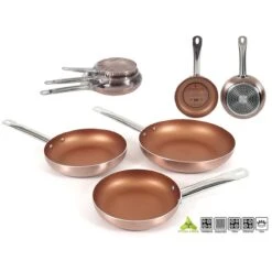 Merkloos Koekenpanset Copper Plus 20, 24 En 28 Cm 24 Merkloos Koekenpanset Copper Plus 20, 24 En 28 Cm -Pot Bevordering 1200x1200 600