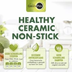 GreenPan Barcelona Infinity Pro Koekenpannenset Ø 24cm + Ø 28cm - Zwart - Inductie - PFAS-vrij 22 GreenPan Barcelona Infinity Pro Koekenpannenset Ø 24cm + Ø 28cm - Zwart - Inductie - PFAS-vrij -Pot Bevordering 1200x1200 656