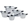 BK Q-linair Classic Pannenset - 5 Delig - RVS - Veilig Afgietsysteem - Inductie 2 BK Q-linair Classic Pannenset - 5 Delig - RVS - Veilig Afgietsysteem - Inductie -Pot Bevordering 1200x1200 73