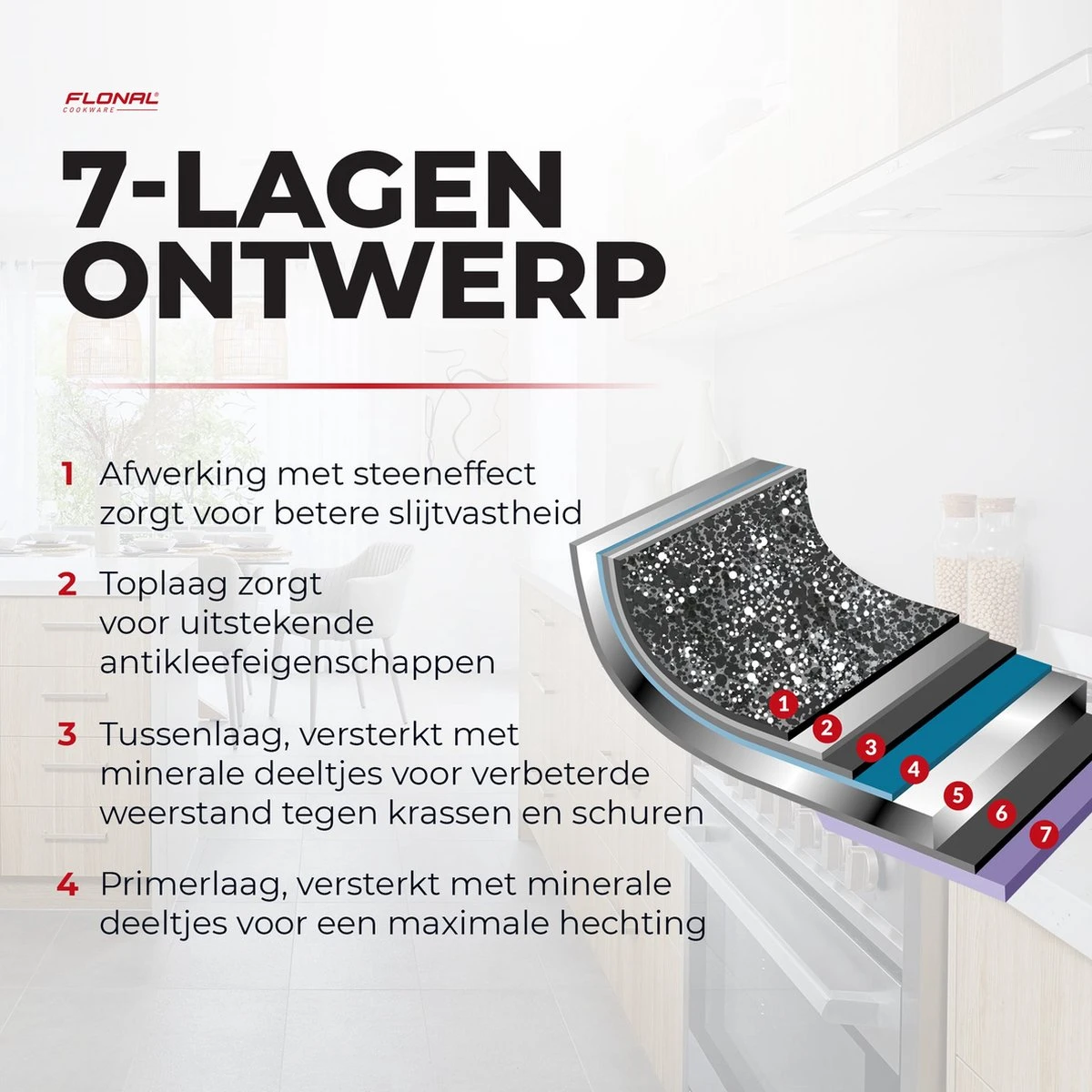 Flonal Pietra Lavica - Koekenpan - Ø 26cm - 100% PFOA Vrij - Aluminium - Ergonomische Handgreep - Geschikt Voor Alle Warmtebronnen 7 Flonal Pietra Lavica - Koekenpan - Ø 26cm - 100% PFOA Vrij - Aluminium - Ergonomische Handgreep - Geschikt Voor Alle Warmtebronnen - Afbeelding 5