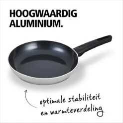 BRABANTIA INDU+ Koekenpan - Keramische Antiaanbaklaag - Ø 24 Cm - Inductie - Pfas Vrij 14 BRABANTIA INDU+ Koekenpan - Keramische Antiaanbaklaag - Ø 24 Cm - Inductie - Pfas Vrij -Pot Bevordering 1200x1200 880