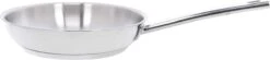 Demeyere Classico 3 RVS Koekenpan – Koekenpan Inductie - 20 Cm – PTFE-vrij 13 Demeyere Classico 3 RVS Koekenpan – Koekenpan Inductie - 20 Cm – PTFE-vrij -Pot Bevordering 1200x268