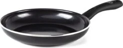GreenChef Diamond Koekenpannenset Ø 20cm + Ø 28cm - Zwart - Inductie - PFAS-vrij -Pot Bevordering 1200x473 1