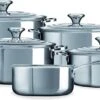 LE CREUSET - RVS Plus - Pannenset 5-delig 1 LE CREUSET - RVS Plus - Pannenset 5-delig -Pot Bevordering 1200x594