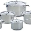BK Profiline Pannenset - 5 Delig - RVS - Nductie 2 BK Profiline Pannenset - 5 Delig - RVS - Nductie -Pot Bevordering 1200x664