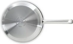 BK Allround Koekenpan Ø 24 Cm - Inductie - PFAS-vrij -Pot Bevordering 1200x737 3