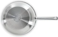 BK Allround Wok Ø 28 Cm - PFAS-vrij -Pot Bevordering 1200x778 1