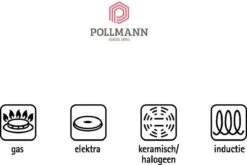 Demeyere Proline Koekenpan - Ø 28 Cm - RVS 13 Demeyere Proline Koekenpan - Ø 28 Cm - RVS -Pot Bevordering 1200x802 6