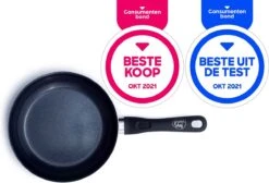 GreenChef Diamond Koekenpannenset Ø 20cm + Ø 28cm - Zwart - Inductie - PFAS-vrij -Pot Bevordering 1200x816 3