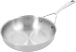 Nieuwkomers 5 Demeyere Essential 5 RVS Koekenpan – Koekenpan Inductie - 24 Cm – PTFE-vrij