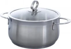 BK Excellent Pannenset - 4-delig - RVS - Inductie -Pot Bevordering 1200x822 1