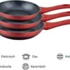 Royal Swiss Koekenpannenset 3-delig (rood) Marmeren Coating -Pot Bevordering 1200x892 3
