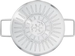 Tefal Nordica Pannenset 4 Delig - Steelpan Ø16 Cm & Kookpan Ø 18 + Ø 20 + Ø 24 Cm -Pot Bevordering 1200x902 1