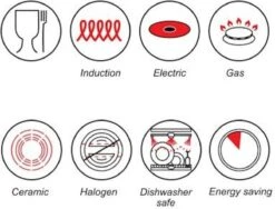 Luxe Swiss Pan - Braadpan - Soeppan - Ø 28 Cm - 5.7 Liter - Inductie - Keramisch 7 Luxe Swiss Pan - Braadpan - Soeppan - Ø 28 Cm - 5.7 Liter - Inductie - Keramisch -Pot Bevordering 1200x913 2