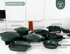 Westinghouse Pannenset - Performance Series Koekenpan 24cm + Koekenpan 28cm - Groen - Koekenpannenset 2-delig - Geschikt Voor Alle Warmtebronnen Inclusief Inductie -Pot Bevordering 1200x924 3