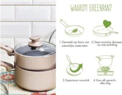 GreenPan Cambridge Koekenpan 28cm - Brons - Inductie - PFAS-vrij 30 GreenPan Cambridge Koekenpan 28cm - Brons - Inductie - PFAS-vrij -Pot Bevordering 1200x928 1
